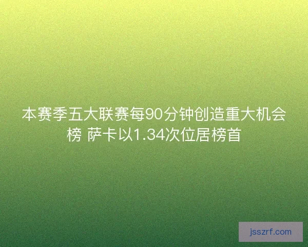 本赛季五大联赛每90分钟创造重大机会榜 萨卡以1.34次位居榜首
